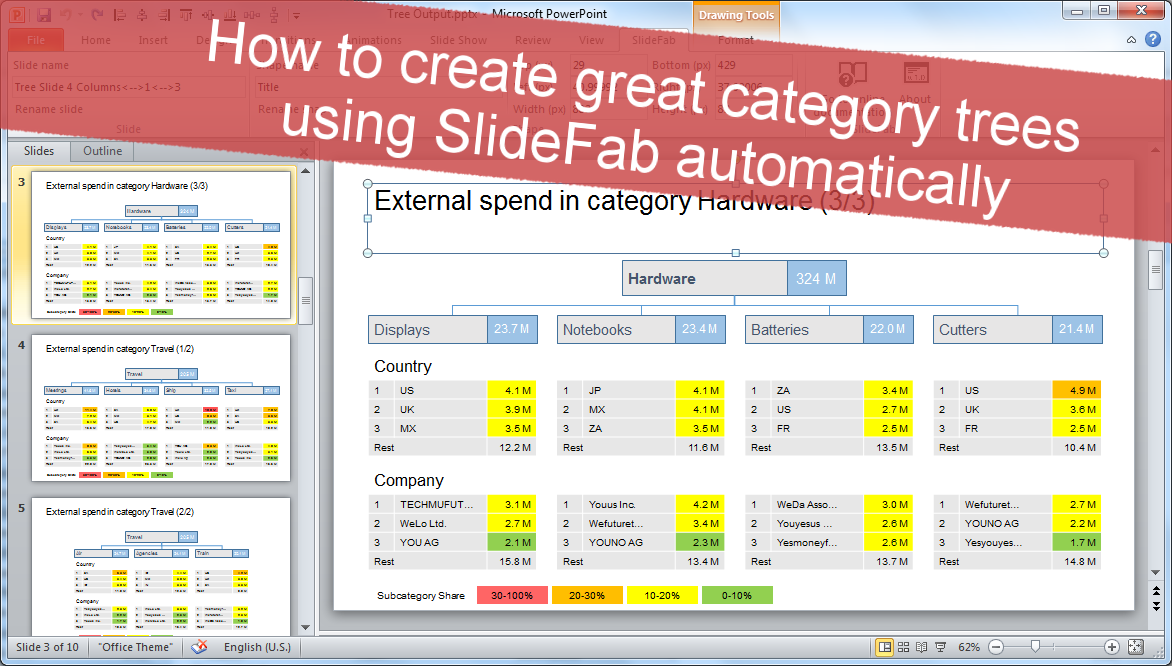 SlideFab category tree example image for the blog post