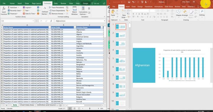 How To Automate Charts In Excel